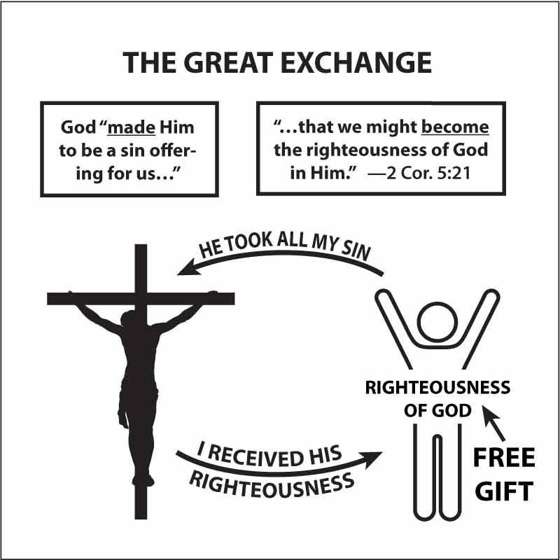 The Great Exchange-Jesus